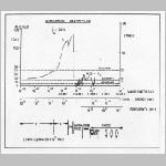 16atmosphere.html