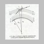 23refrakcio4.html