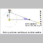 60parall_anim.html
