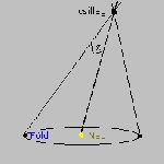 68parallszog.html