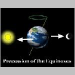 81precess_animate.html