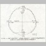 85geoid1.html