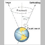89Prec1.html