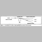 05fenyelterules1.html