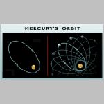 07perihel_mercury.html