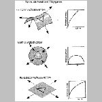 08vilagmodell4.html