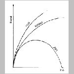08vilagmodell5.html