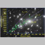 28hubble_const.html