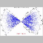44_2dfslices2.html