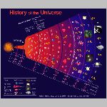 58universe_original.html