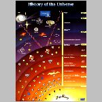 59univevol1.html