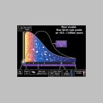 70birthrate.html