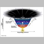 73expanding2.html