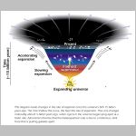 73expanding.html