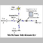 10Michels1.html