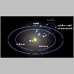 LISA-orbit.html