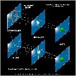 14merlin_diagram.html