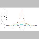 63Fig4b.html