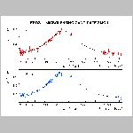 65Fig5b.html