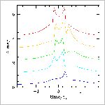 68Fig9b.html