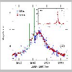94blg235fig1a.html