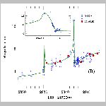 94blg235fig1b.html