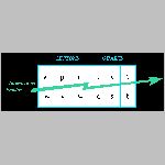 10leptons.html