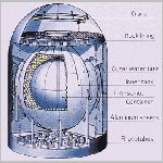 54neutrinos1.html