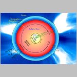 23sun_structure.html