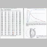 24nap_modell.html