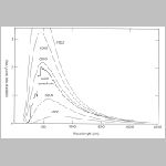 26nap_spektrum1.html