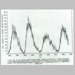 61nap_wolf2.html