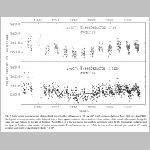 70cycle_diam2.html