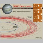 018jupiter44uj.html