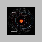 020aaa_orb.html
