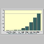046pl_distance.html