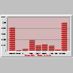046pl_eccentricity.html