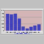 047pl_density.html