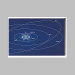 10orbits.html