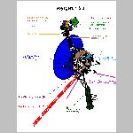 54voycrafts.html