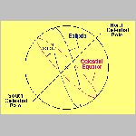 05celestial.html