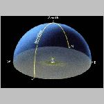 09meridian.html