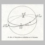 27napmozg_ekl.html