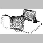 29nap_hossza.html