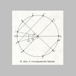 77cirkumpolar.html