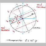77cirkumpolaris.html