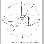 81ekvat1_kr.html