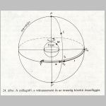87csillagido.html