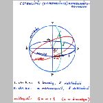87egyenlitoi_kr.html