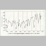 95foldforgasv.html